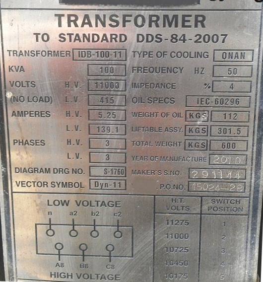 ¿Qué es la clasificación de la placa de identificación del transformador?